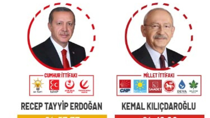 Kocaeli Erdoğan dedi.